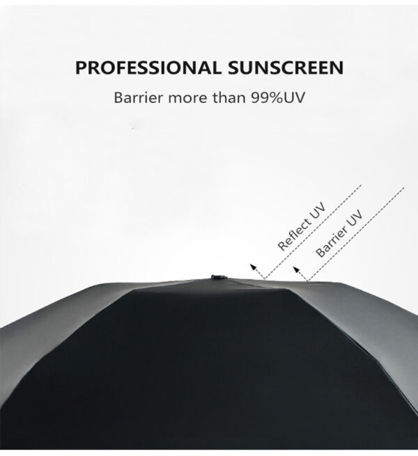 world's lightest umbrellas - Image 5
