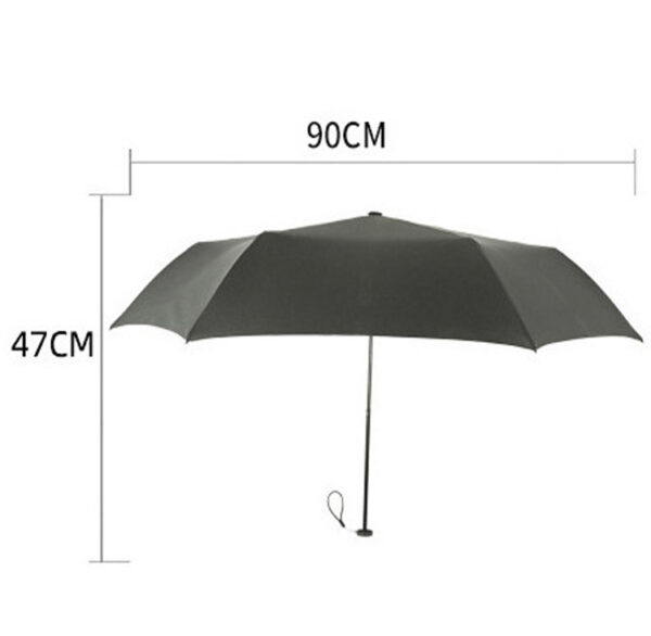 world's lightest umbrellas - Image 3